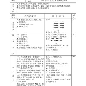 利用正念训练改善篮球表现的解决方案